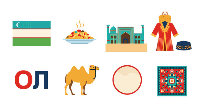 Uzbekistan culture symbols: flag, food, architecture, clothing, camel, and art