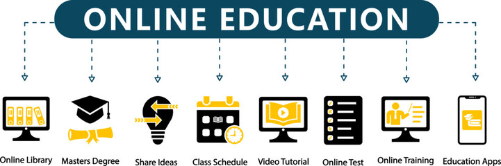 Online Education Infographic 8 Digital Learning and Virtual Classroom Icons with Gold Accents for E Learning Platforms, Courses and Training Materials