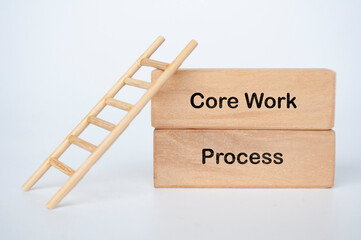 Core Work Process, A minimalist corporate concept image representing structured core work processes that guide operational consistency and execution.
