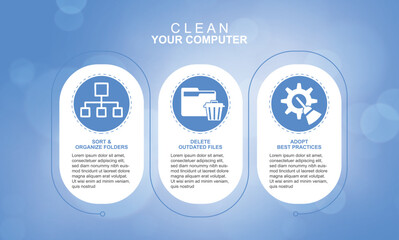 Clean your computer infographic featuring three steps: organize folders, delete outdated files, and adopt best practices for efficient digital maintenance. Digital cleanup concept. Vector illustration