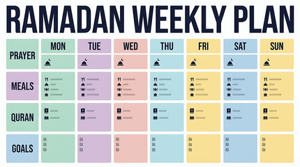 Ramadan Weekly Plan Schedule for Prayer Meals Quran and Goals.