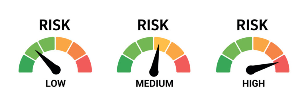 Risk Meter icon set featuring low medium and high scale on speedometer gauges