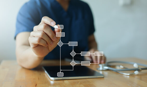 Doctor plan on medical workflow with digital flowchart on transparent screen, representing healthcare process management, data analysis, and innovative hospital technology for efficient patient care. - Powered by Adobe