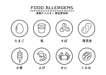 食物アレルギー表示　アレルゲンのイラスト　マーク アイコン