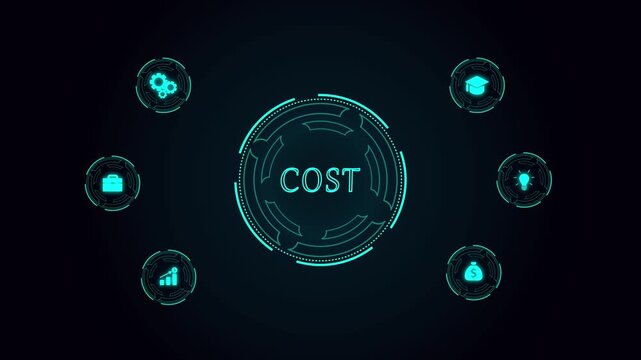 Cost Global World Map, Finance Icons, Corporate Budget Analysis and Futuristic Business Dashboard