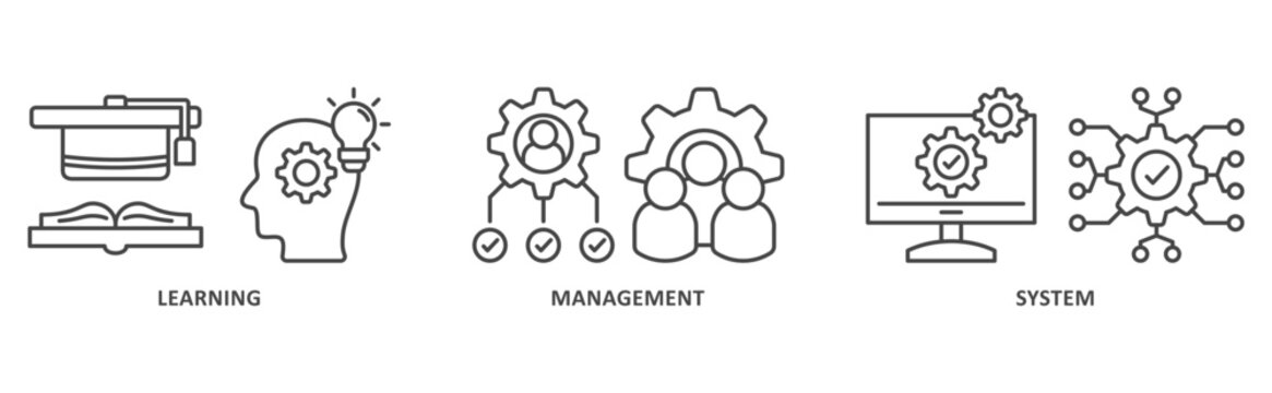 LMS banner web icon illustration with icon of learning, management, system