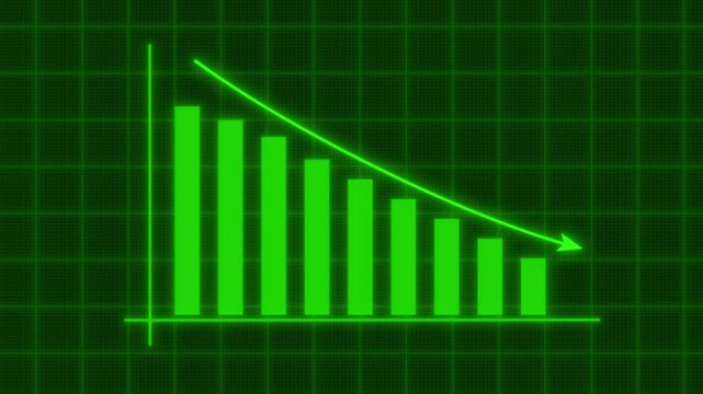 Declining Bar Graph with Downward Arrow on Green Digital Background. A glowing green bar chart animation showing a downward trend with a curved arrow, or decreasing performance.