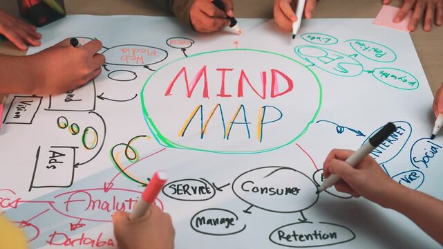 Engaging hands form a collaborative environment as participants craft a vibrant mind map. This image highlights creativity, teamwork, and the process of planning ideas effectively. SACTR