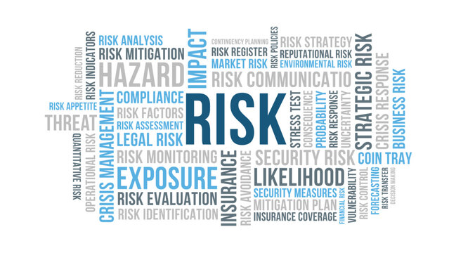 Risk Word Cloud Risk, Risk Management Exposure Strategy Typography White Background