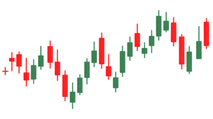 Stock Market Chart with Green and Red Candlesticks in Upward Trend on White Background for Financial Analysis