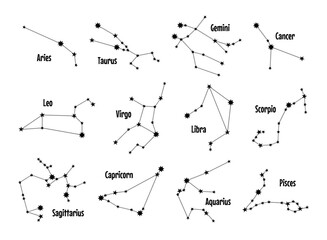 Set of zodiac constellation sign. Astrology vector illustration