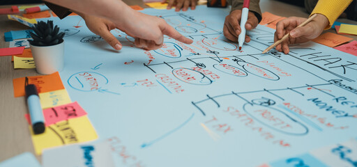 This image showcases a vibrant teamwork environment where diverse hands engage in a brainstorming session, utilizing sticky notes and markers on a whiteboard for strategic planning. SACTR