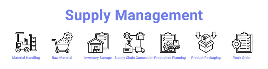 Supply Management Icon Banner and Collection