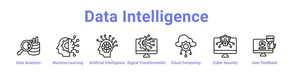 Data Intelligence Icon Banner and Collection
