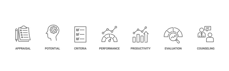 Performance Appraisal icon set containing appraisal, potential, criteria, performance, productivity, evaluation and counselling vector icons