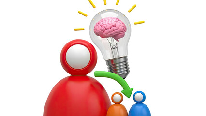 Idea Sharing Between People