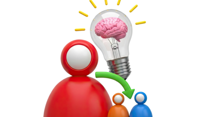 Idea Sharing Between People