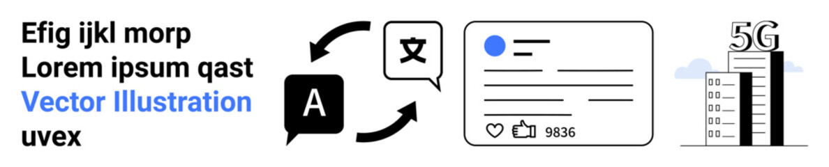 Language translation, digital communication, social media interaction, modern technology, internet services, networking. Arrows connecting translation and messaging icons, social media post, and 5G