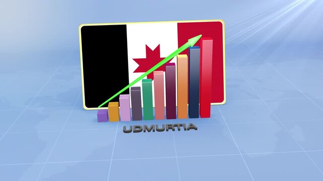 Udmurtia Economic Growth Showing 3D Bar Graph with Flag and Rising Green Arrow Developing Country Concept