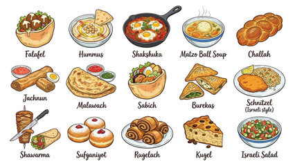 Assorted Middle Eastern dishes displayed on a table, including Falafel, Hummus, and Kebabs, showcasing culinary delights