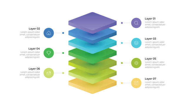 Modern 3D Block Layer Infographic for Seven Step Presentation.