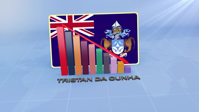 Tristan da Cunha Economic Crisis Showing 3D Bar Graph and Flag with Downward Red Arrow, Economic Crisis Concept