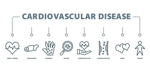cardiovascular disease banner concept with icon of heart disease, liver disease, psoriasis, disease, cardiovascular, atherosclerosis, heart, human,
