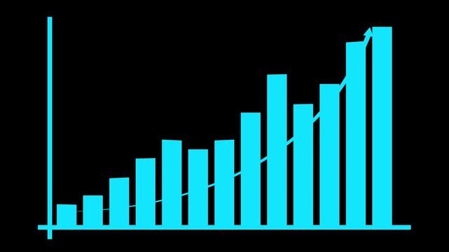 Cyan Bar Graph With Trend Line On Black Background .Business growth concept in graph chart showing marketing sales profit increasing to future target .