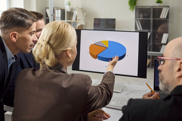 Businesswoman and businessmen analyze data chart. Colleagues review a piechart on a monitor, discussing trends and strategy in a bright office. Teamwork and analytics guide smart decisions.