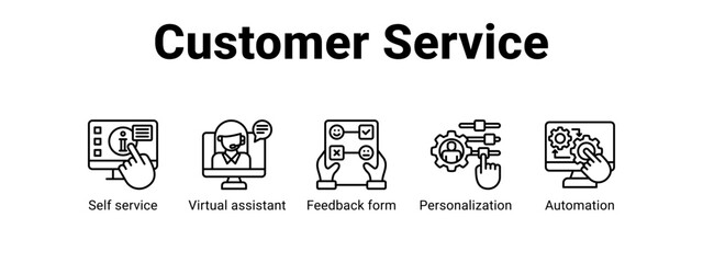 Obraz premium Customer Service web banner icon vector illustration concept , with icon of Self service, Virtual assistant, Feedback form.