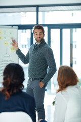 Man, presentation and whiteboard for meeting, training or workflow steps for web design office....