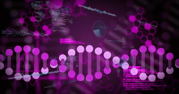 Sine waveform drifting initiating code fade, DNA helix forming, scrolling for biotech demo