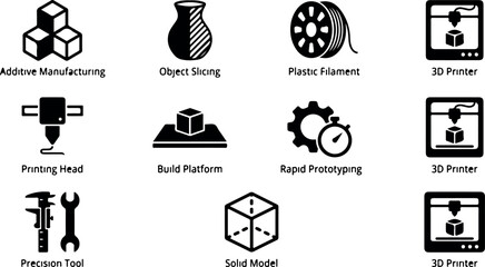 3D printing concepts and technologies for innovative manufacturing solutions