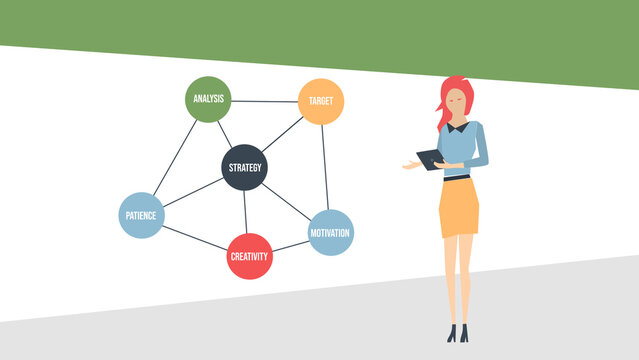 Corporate People Marketing Plans