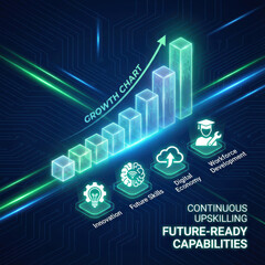 Continuous upskilling learning future skills development concept digital chart innovation icon on glowing tech background Upskilling for future skills