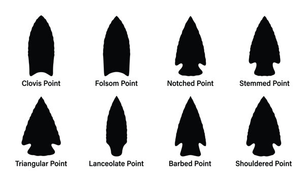 Various arrowhead types including Clovis, Folsom, Notched, Stemmed, Triangular, Lanceolate, Barbed and Shouldered point