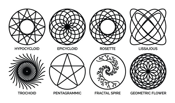 Geometric Shapes Collection: Hypocycloid, Epicycloid, Rosette, Lissajous, Trochoid, Pentagrammic, Fractal Spire, Flower