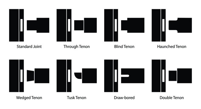 Tenon joint construction diagrams, including through, blind, wedged, and draw-bored tenon joints