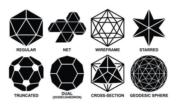 Icosahedron Types: Regular, Net, Wireframe, Starred, Truncated, Dual, Cross-section, and Geodesic Sphere Diagrams