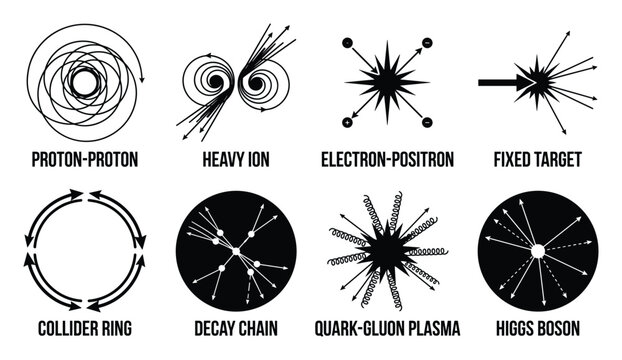 High Energy Particle Collisions Schematics, Proton Proton, Heavy Ion Collision, Higgs Boson. Physics Diagrams