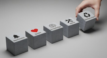 A hand places the final cube labeled 'Reinforcement' onto a sequence of five cubes representing stages of development.