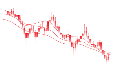Red Bearish Candlestick Chart Showing Strong Market Downtrend With Moving Averages And Volatility Analysis Isolated on Transparent Background