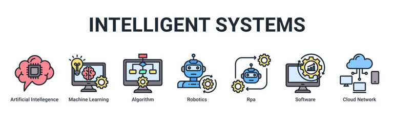 Intelligent Systems banner showcasing AI-powered automation, robotics, and cloud-based software technologies
