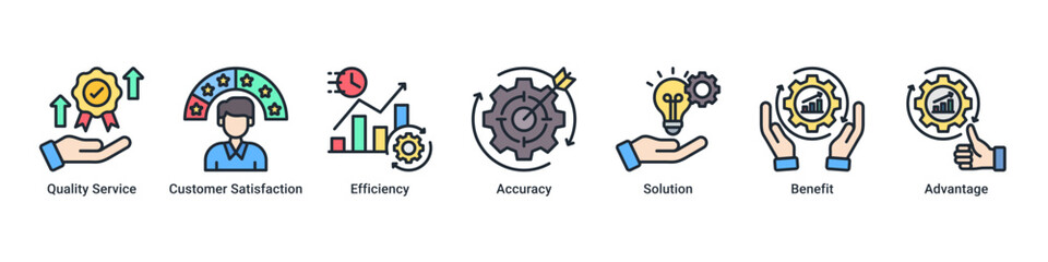 Service Quality banner emphasizing reliable service delivery, customer satisfaction, and performance excellence