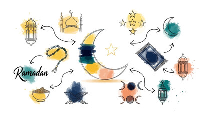 Ramadan Celebration: An artistic portrayal of Ramadan, with crescent moons, stars, lanterns, and mosque illustrations that bring forth the holy month and its traditions.  © Tahura