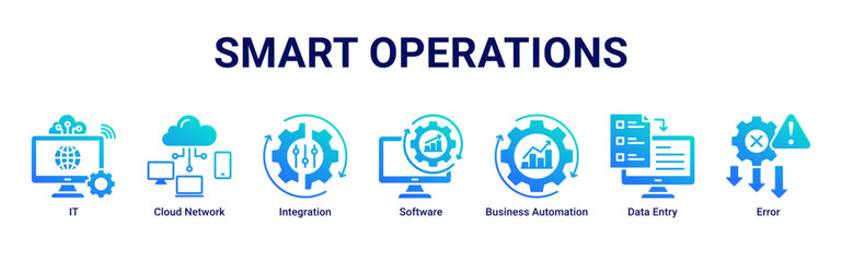 Smart Operations banner showcasing integrated IT systems, cloud solutions, and automated data handling