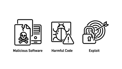 Cybersecurity Threat Icons Illustrating Malicious Software Harmful Code and Targeted Exploit