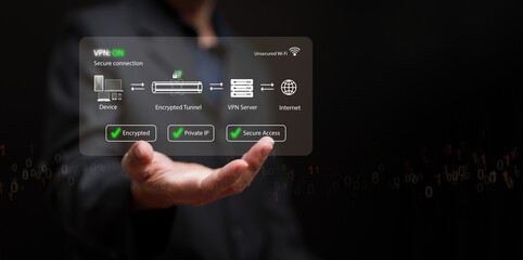 VPN secure connection concept with encrypted tunnel, private IP, and secure access. data encryption, internet security, and cybersecurity technology for safe browsing on unsecured Wi-Fi network.
