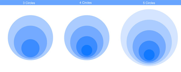 Set of blue concentric circles with 3 4 and 5 layers in gradient shades. Clipart image isolated on background.