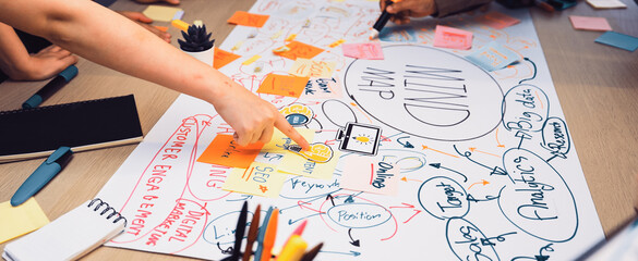 Groups of diverse hands engage in a lively brainstorming session, creating a vibrant mind map on a...